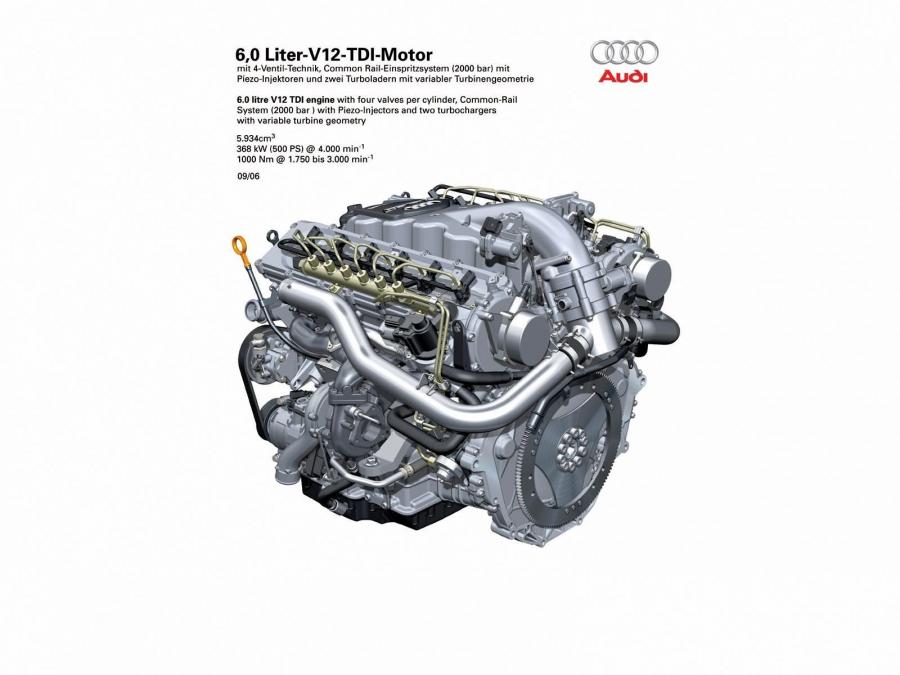Детали создания Audi Q7 V12 TDI BlueTec Concept (4L) 2007 года  (фото 34 из 42)